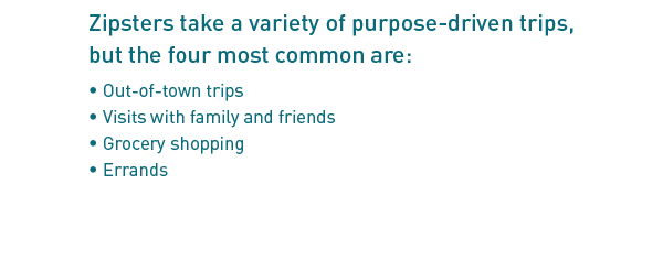 purpose