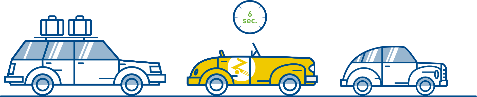 Three cars with a clock that says 6 seconds