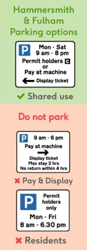 Hammersmith and Fulham Parking Option