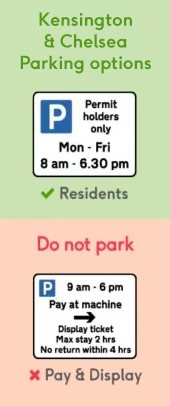 Kensington & Chelsea Flex Parking