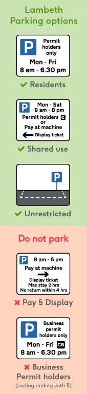 Lambeth Flex Parking