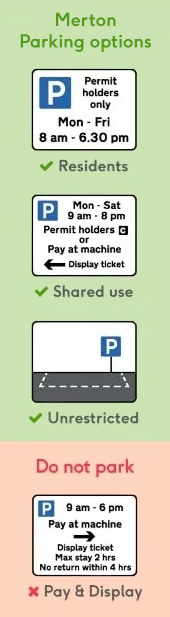 Merton Flex Parking