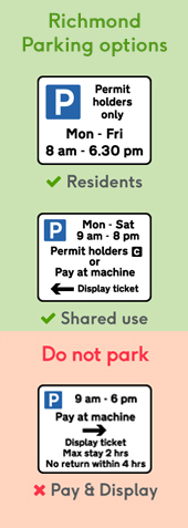 Richmond Flex Parking