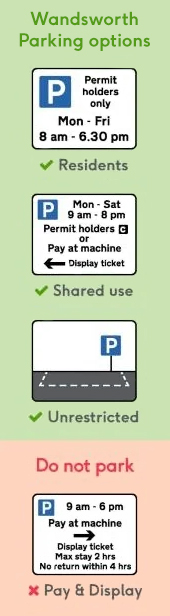 Wandsworth Flex Parking