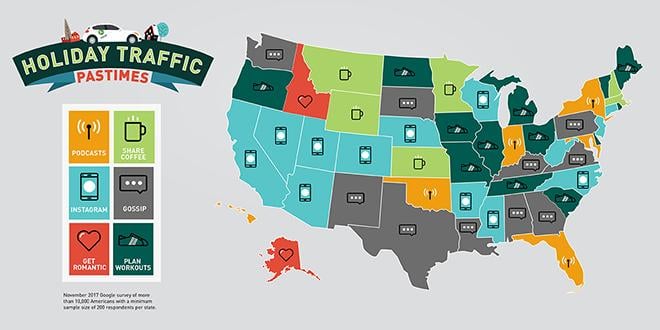 New Zipcar survey reveals how Americans will keep themselves entertained in holiday traffic